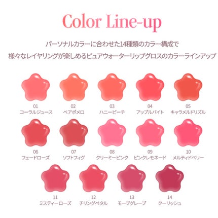 ちろこ on LIPS 「デイジークのPureWaterLipGloss💐パーソナルカラ..」(7枚目)