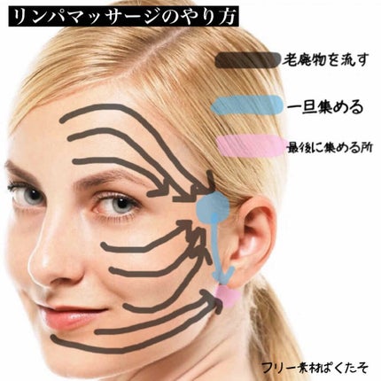 憫(びん) on LIPS 「⭐︎リクエストも兼ねて いつか書こうと思っていた 新大久保のお..」(2枚目)