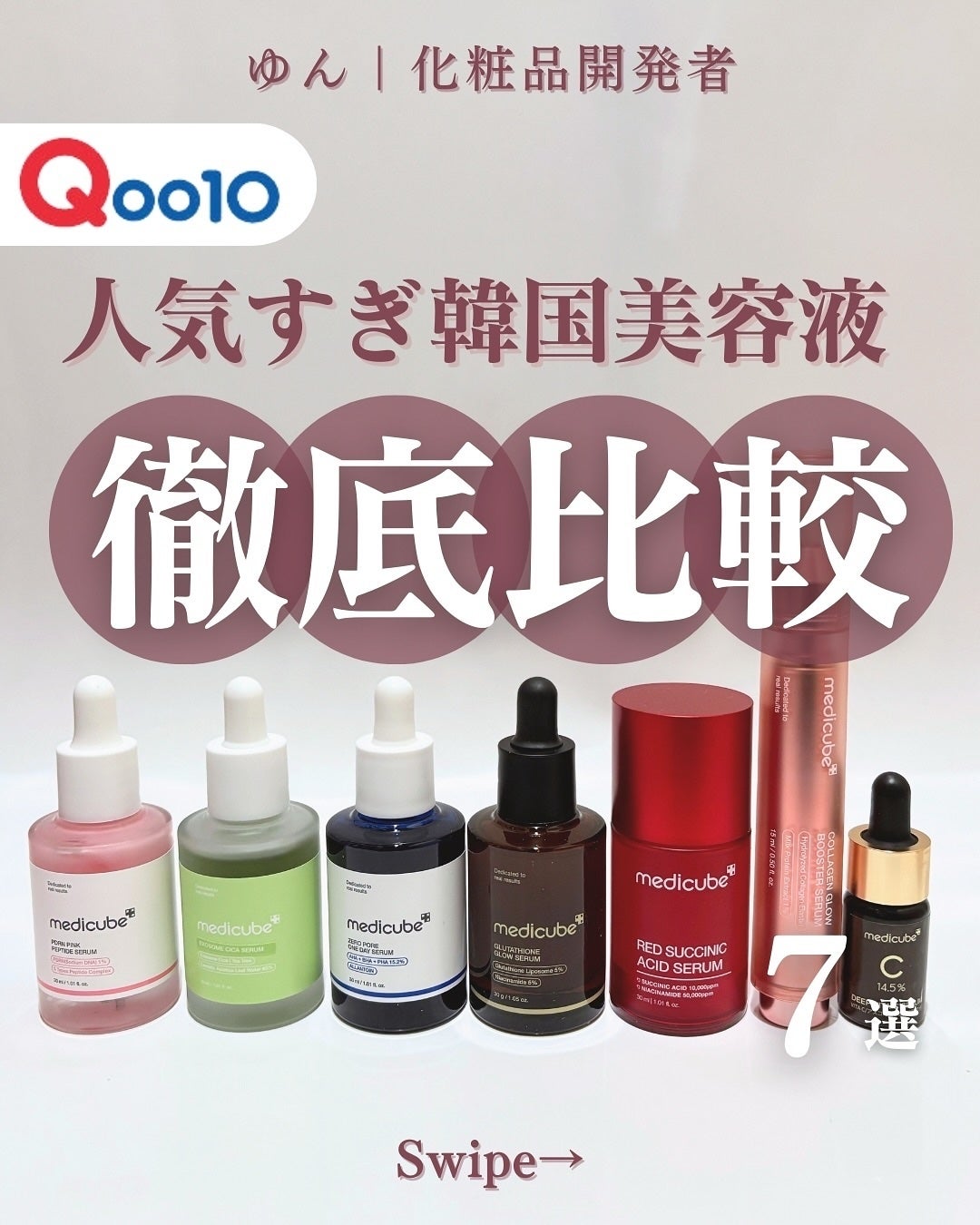 ゼロ毛穴1DAYセラム/MEDICUBE/美容液を使ったクチコミ(1枚目)