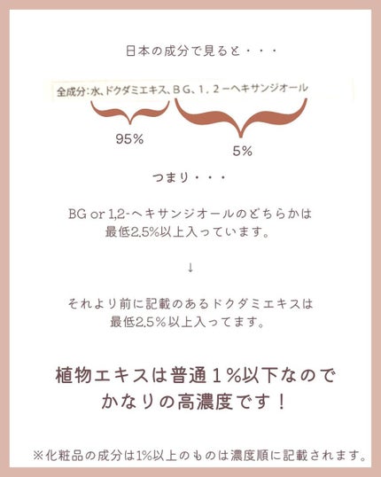 ドクダミ化粧水/ONE THING/化粧水を使ったクチコミ(7枚目)