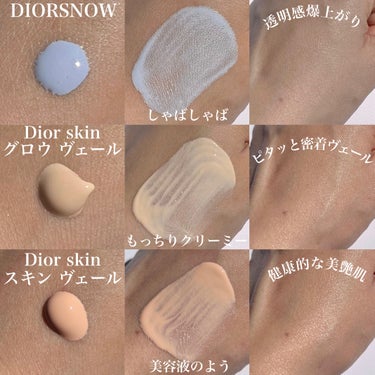 【旧】ディオールスキン フォーエヴァー スキン ヴェール/Dior/化粧下地を使ったクチコミ（3枚目）