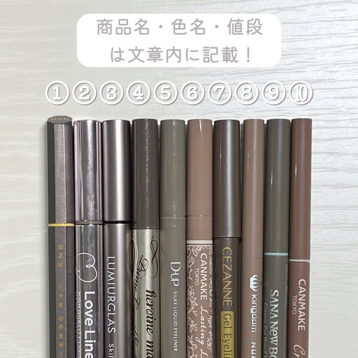 ジェルアイライナー/CEZANNE/ジェルアイライナーを使ったクチコミ（2枚目）