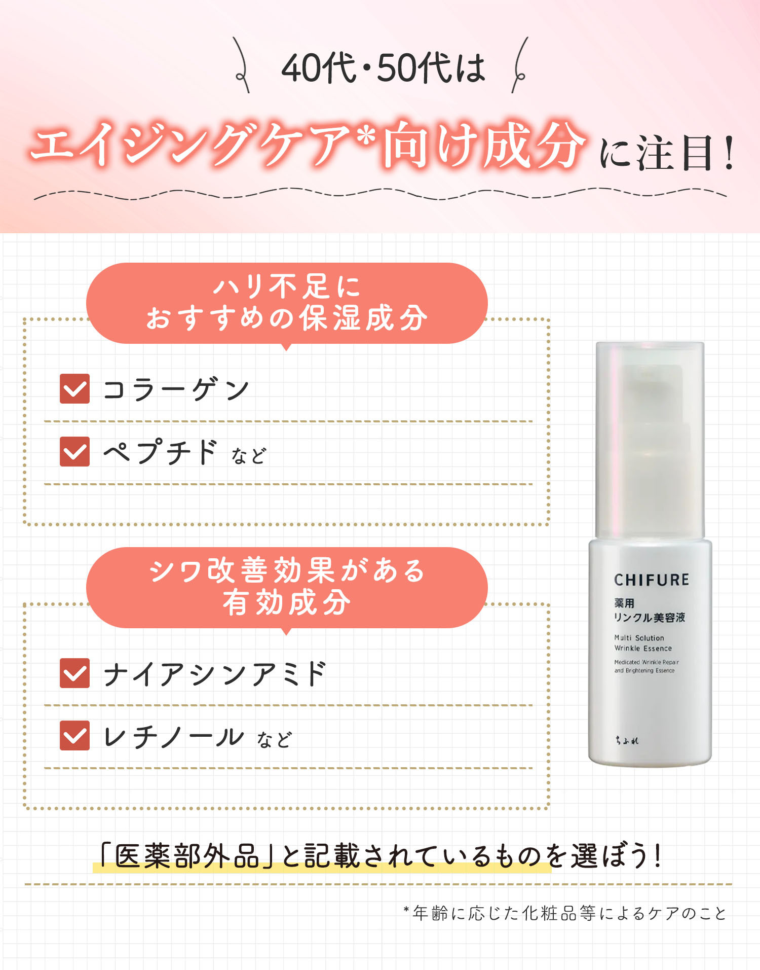 40代・50代はエイジングケア*向け成分に注目！ハリ不足におすすめの保湿成分はコラーゲン・ペプチドなどです。シワ改善効果がある有効成分はナイアシンアミド・レチノールなどです。「医薬部外品」と記載されているものを選ぼう！*年齢に応じた化粧品等によるケアのこと