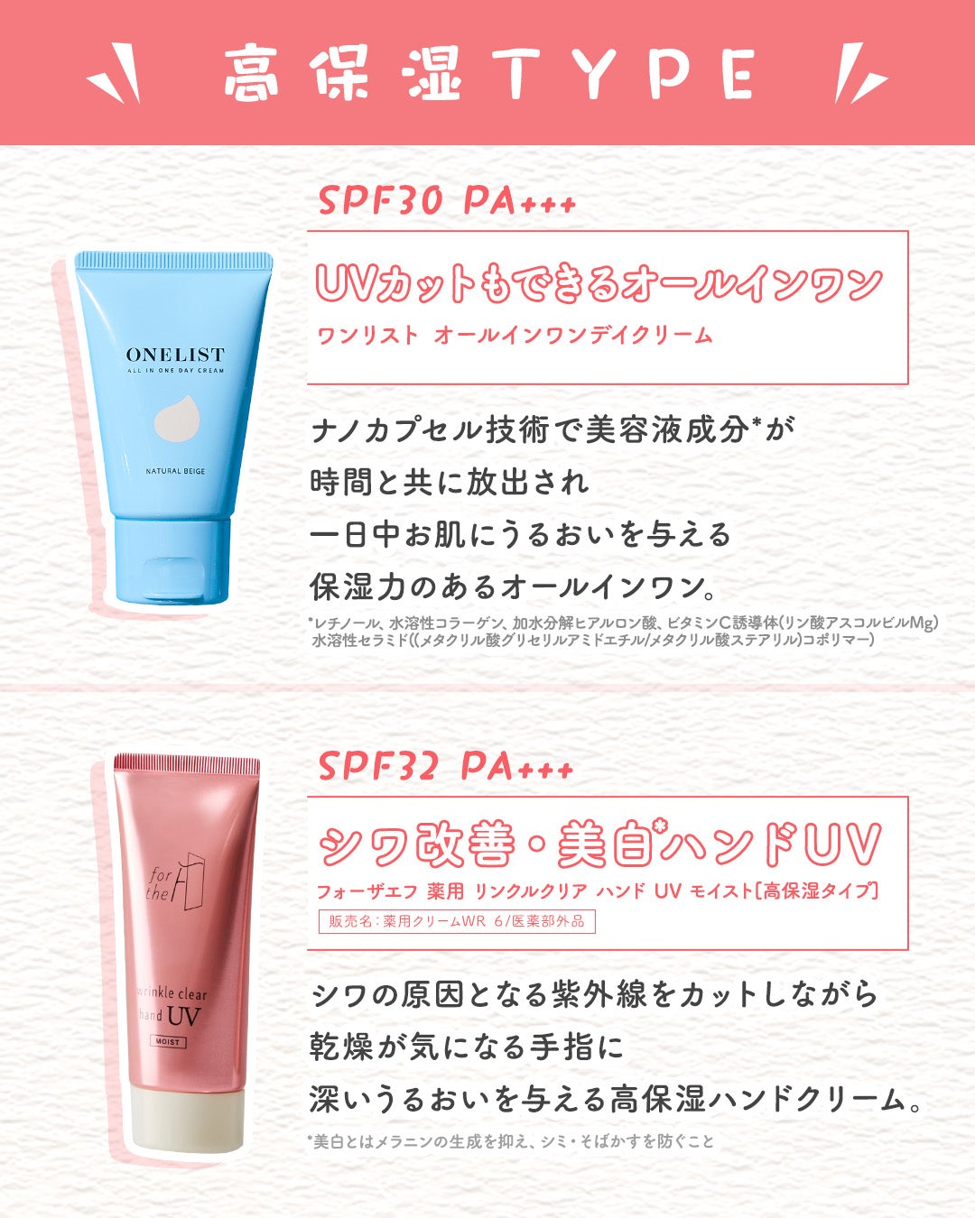 アクメディカ 薬用 フェイスパウダー ナチュラル N/ナリスアップ/プレストパウダーを使ったクチコミ(6枚目)