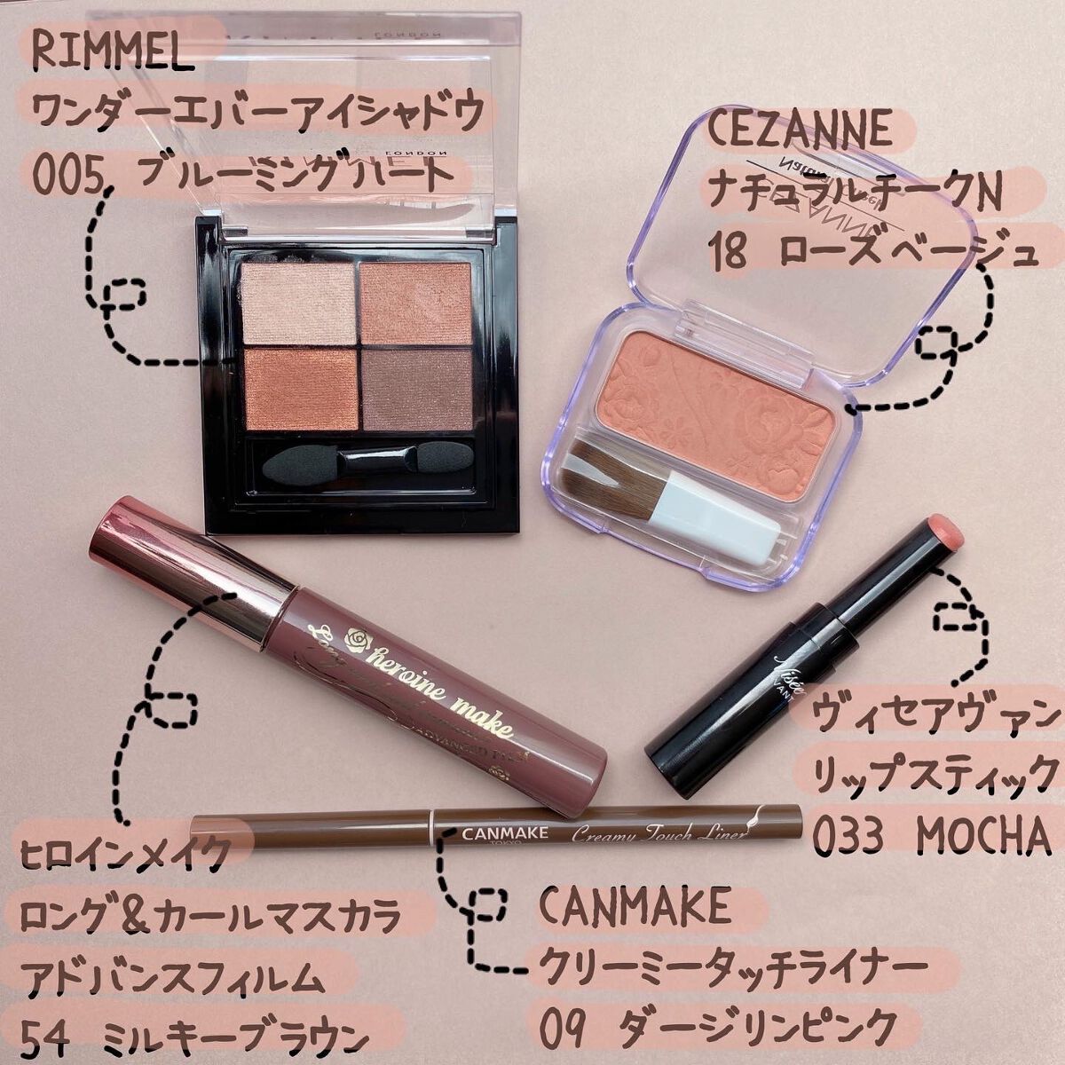 ロング&カールマスカラ アドバンストフィルム/ヒロインメイク/マスカラを使ったクチコミ(5枚目)