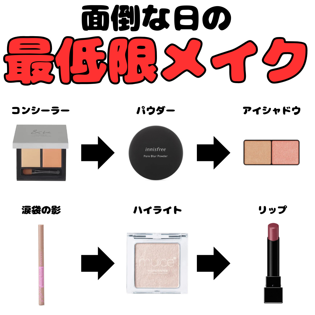 描くふたえアイライナー/CEZANNE/リキッドアイライナーを使ったクチコミ（1枚目）