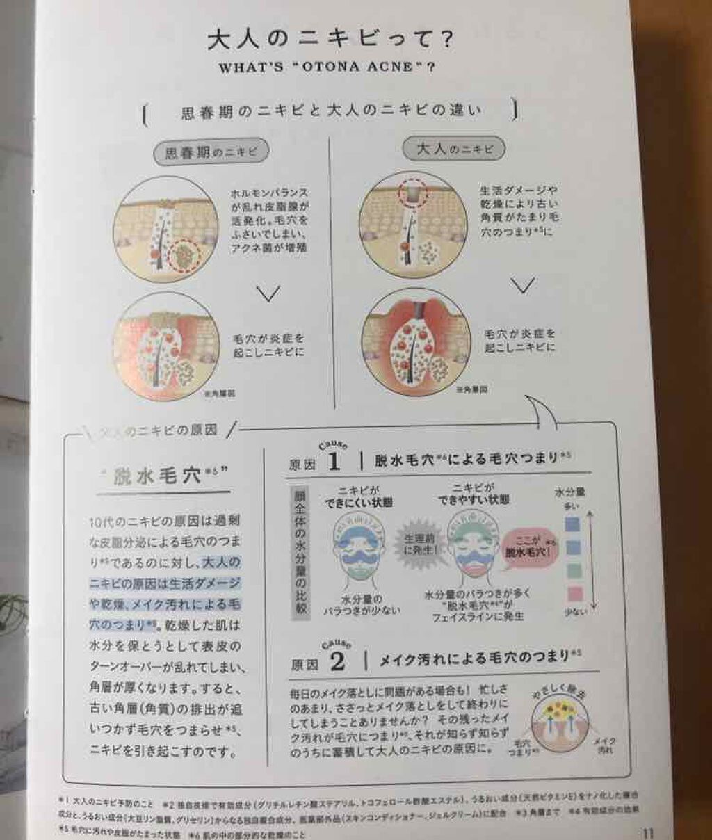 1週間お手入れキット/ルナメアAC/トライアルキットを使ったクチコミ（3枚目）