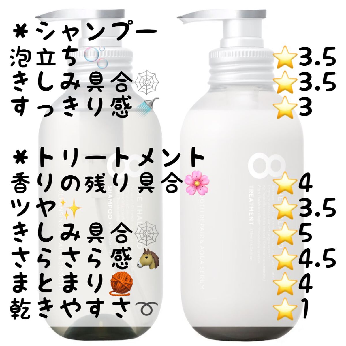 クレンジングリペア＆スムース 美容液シャンプー／スムースリペア＆アクアセラム 美容液トリートメント/エイトザタラソ/市販シャンプーを使ったクチコミ（2枚目）