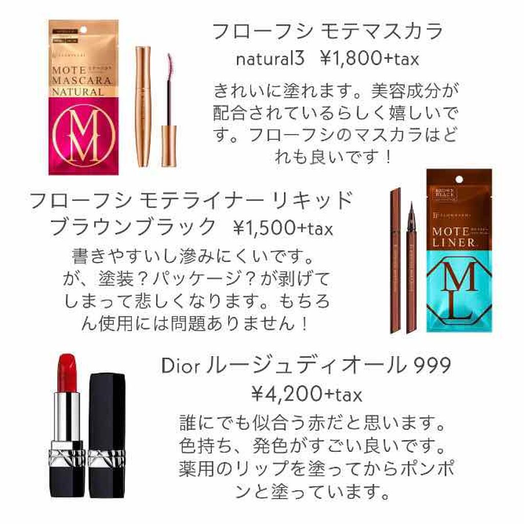 ura on LIPS 「いつか記憶喪失になっても大丈夫なようにここにメモっそして皆様の..」(4枚目)