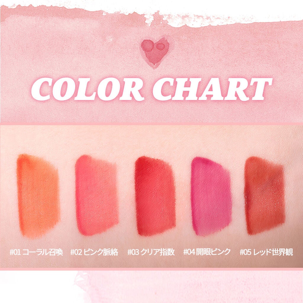 インク ムード ドロップ ティント/PERIPERA/リップグロスを使ったクチコミ(4枚目)