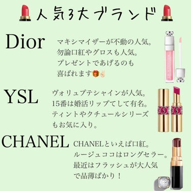 【旧】ディオール アディクト リップ マキシマイザー/Dior/リップグロスを使ったクチコミ（2枚目）