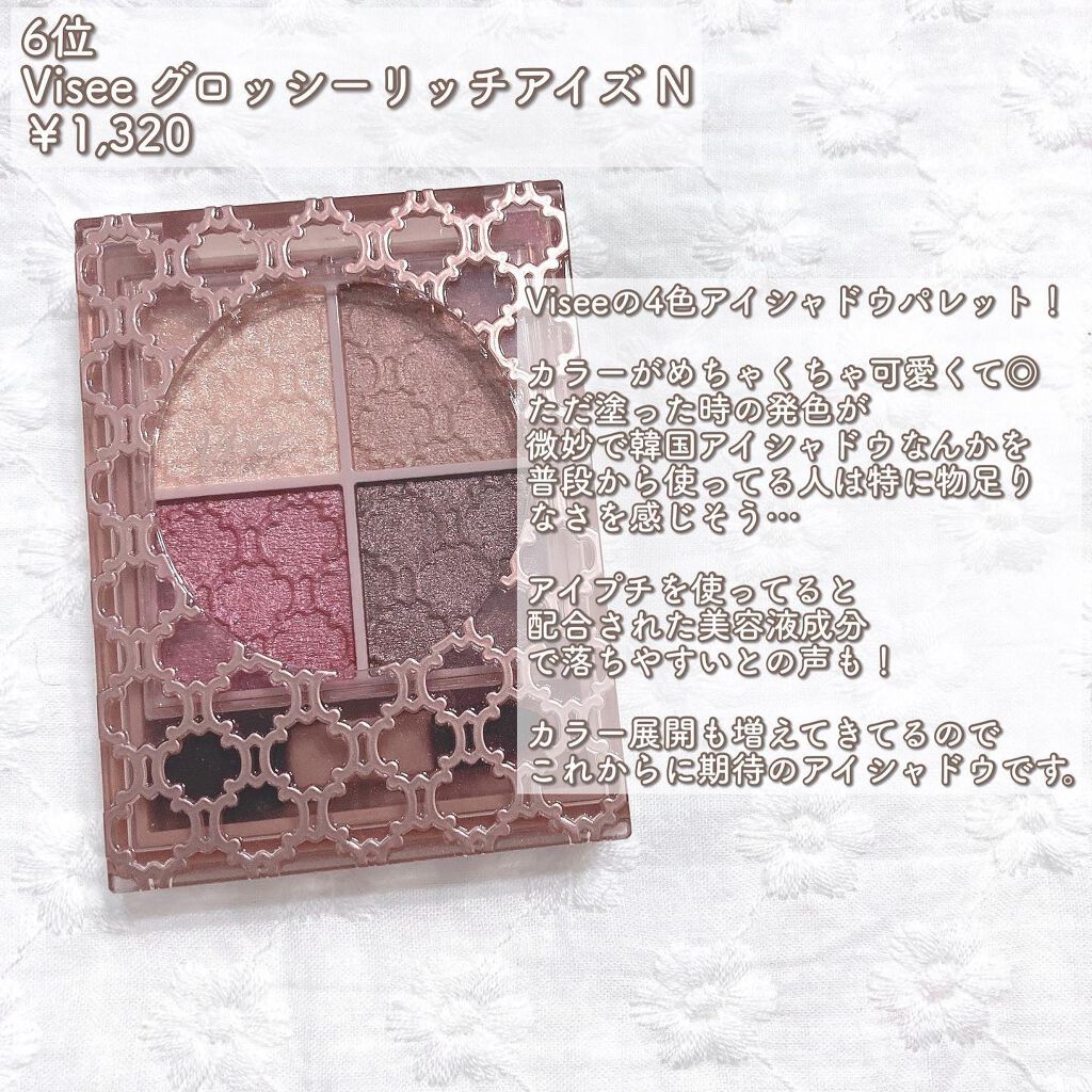 リアルクローズシャドウ/excel/アイシャドウパレットを使ったクチコミ（2枚目）