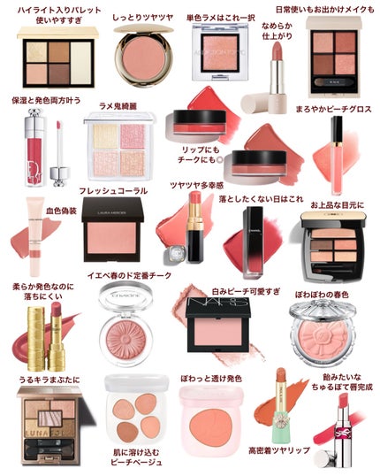 ディオール バックステージ フェイス グロウ パレット/Dior/ハイライトを使ったクチコミ(6枚目)