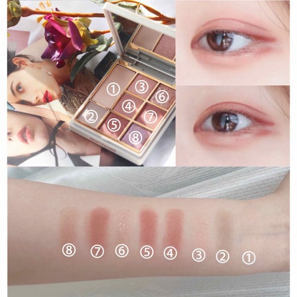 ドットオンムードアイパレット/Heart Percent/アイシャドウパレットを使ったクチコミ(2枚目)