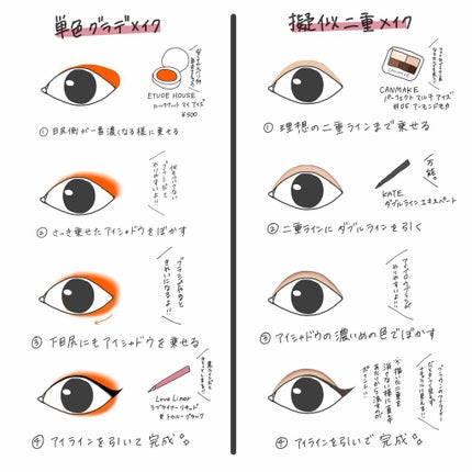 ルックアット マイアイズ/ETUDE/単色アイシャドウを使ったクチコミ(3枚目)