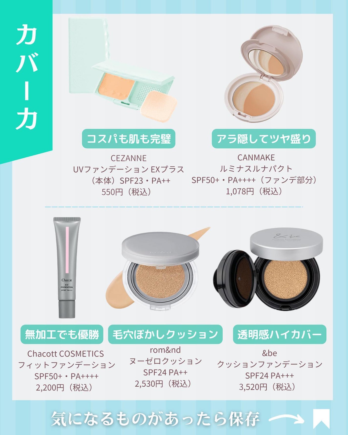 UVファンデーション EXプラス/CEZANNE/パウダーファンデーションを使ったクチコミ(5枚目)