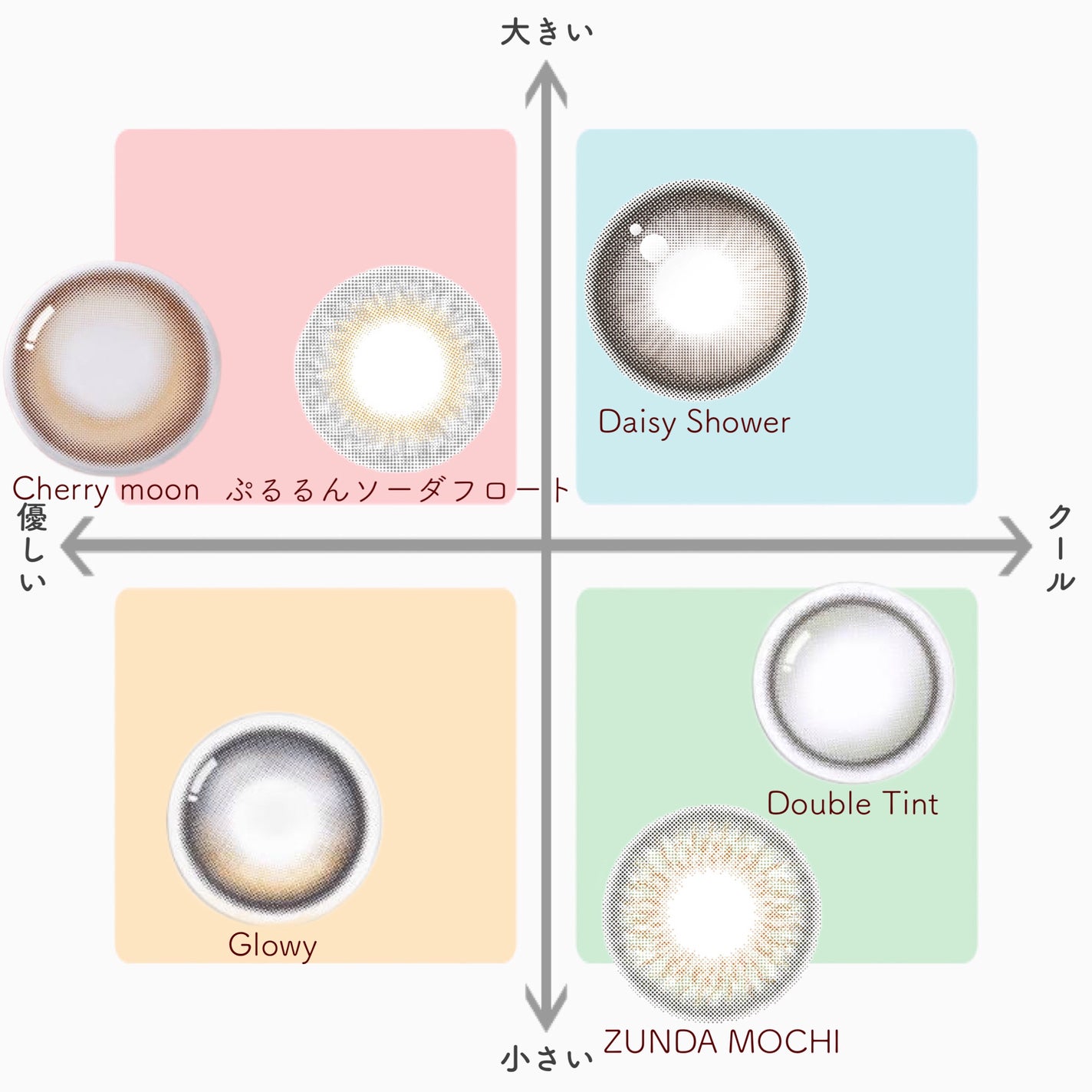 N’s COLLECTION 1day/N’s COLLECTION/ワンデー(1DAY)カラコンを使ったクチコミ(9枚目)