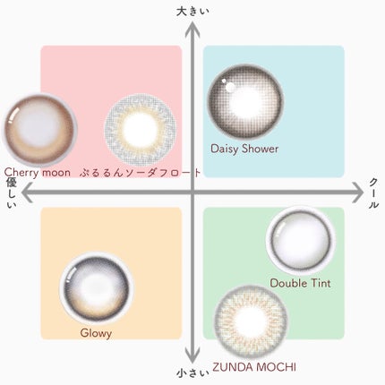 N’s COLLECTION 1day/N’s COLLECTION/ワンデー(1DAY)カラコンを使ったクチコミ(9枚目)