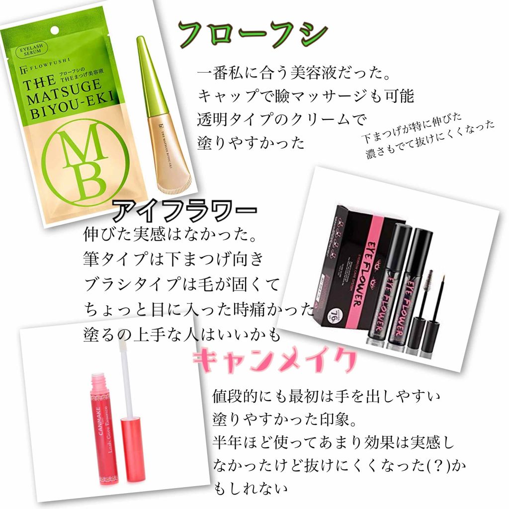 ããã¿ð on LIPS ããŸã€ãçŸå®¹æ¶²ã«ã€ããŠã§ãð#ã¯ãããŠã®æçš¿..ãïŒ2æç®ïŒ