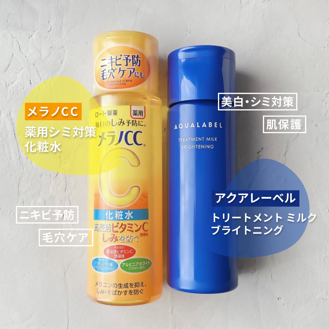 メラノCC・アクアレーベルのスキンケア・基礎化粧品を使った口コミ