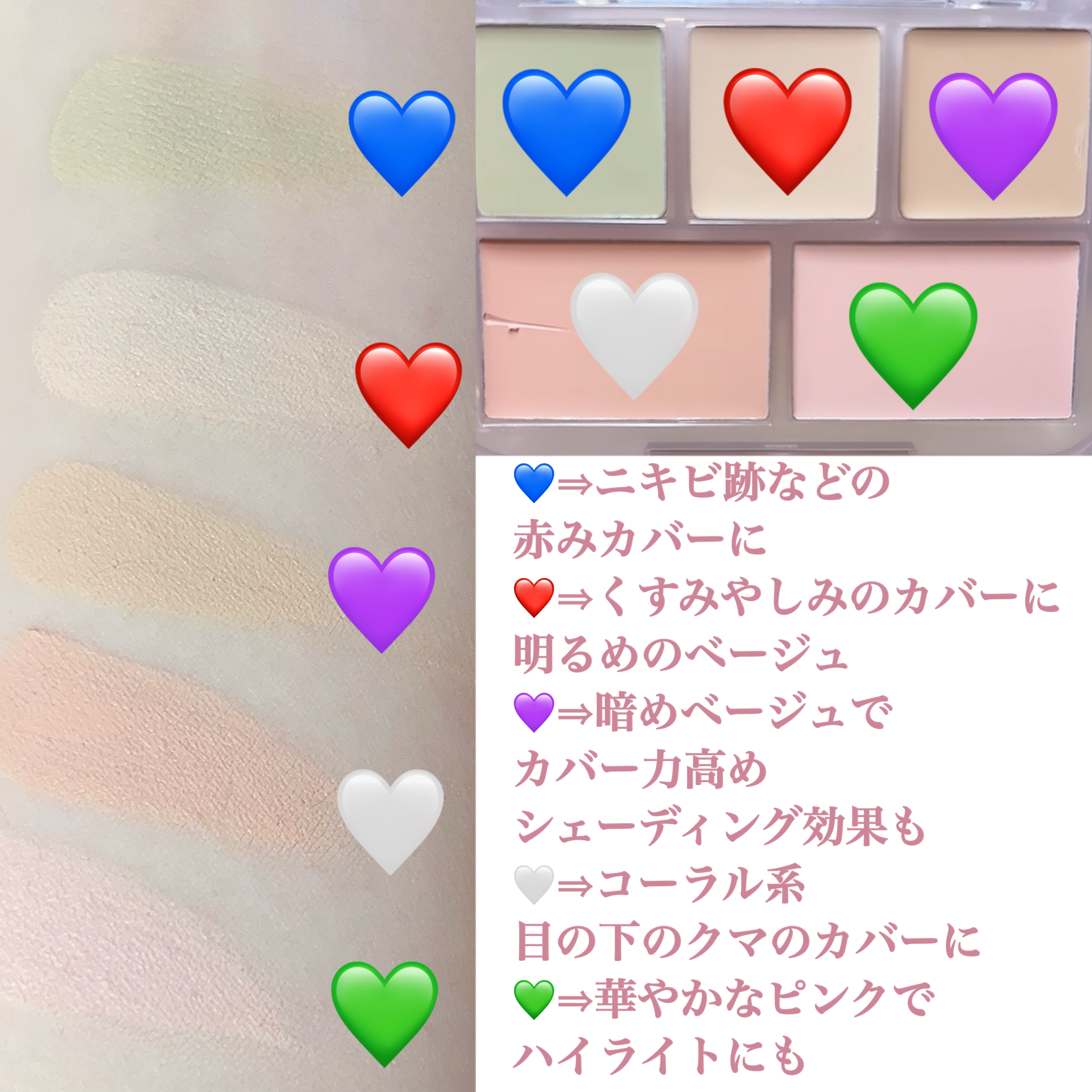 コンシールブレンダーパレット/LUNA/パレットコンシーラーを使ったクチコミ（2枚目）