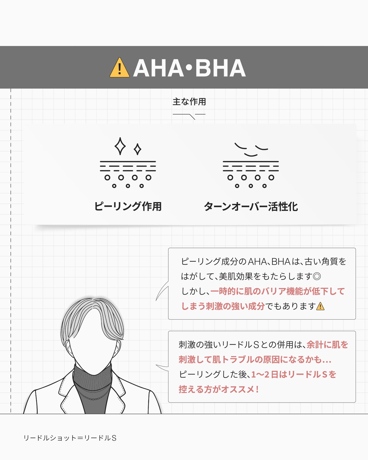 シカレチA エッセンス0.1/VT/美容液を使ったクチコミ(3枚目)