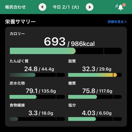 を使ったクチコミ(2枚目)