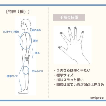 きつね on LIPS 「【骨格ウェーブ入門】こんばんは、きつねです🦊今回は骨格ウェーブ..」（3枚目）