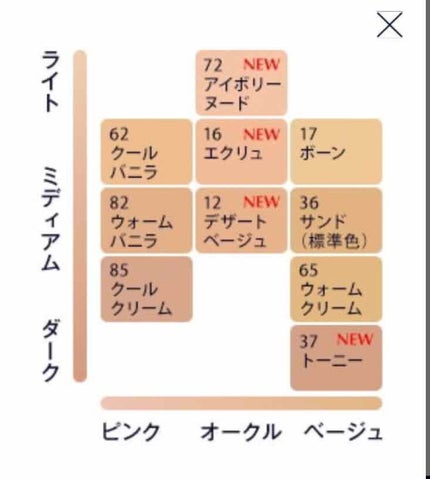 ダブル ウェア ステイ イン プレイス メークアップ /ESTEE LAUDER/リキッドファンデーションを使ったクチコミ(4枚目)