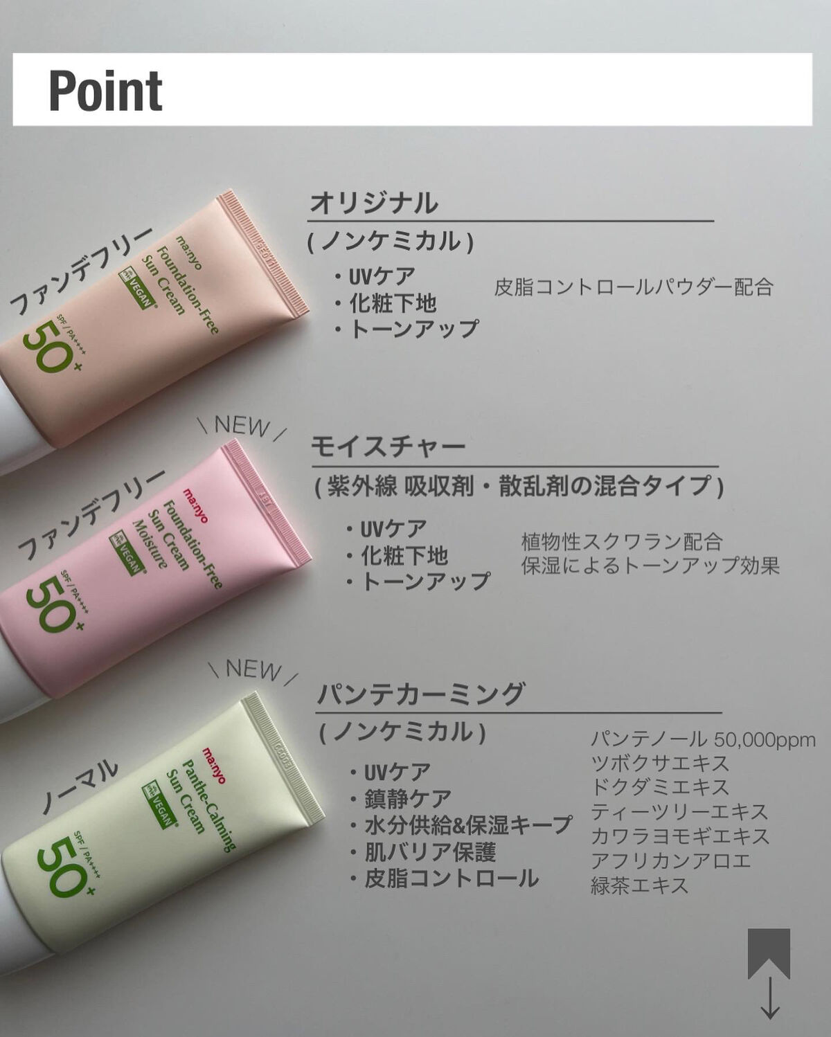 ファンデフリー サンクリーム/manyo/日焼け止めクリームを使ったクチコミ（3枚目）