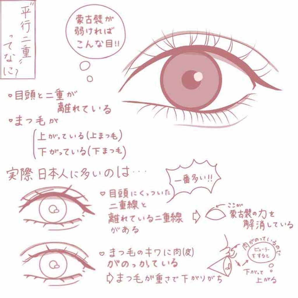 潤いジェルクリーム/ももぷり/オールインワン化粧品を使ったクチコミ(4枚目)