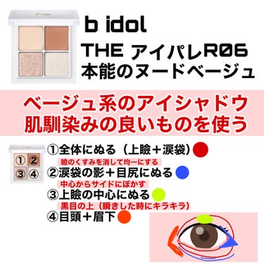 b idol THE アイパレRのクチコミ「初対面の人に好印象をあたえたい‼️そんな日のメイク💄

✼••┈┈••✼••┈┈••✼••┈┈.....」（3枚目）