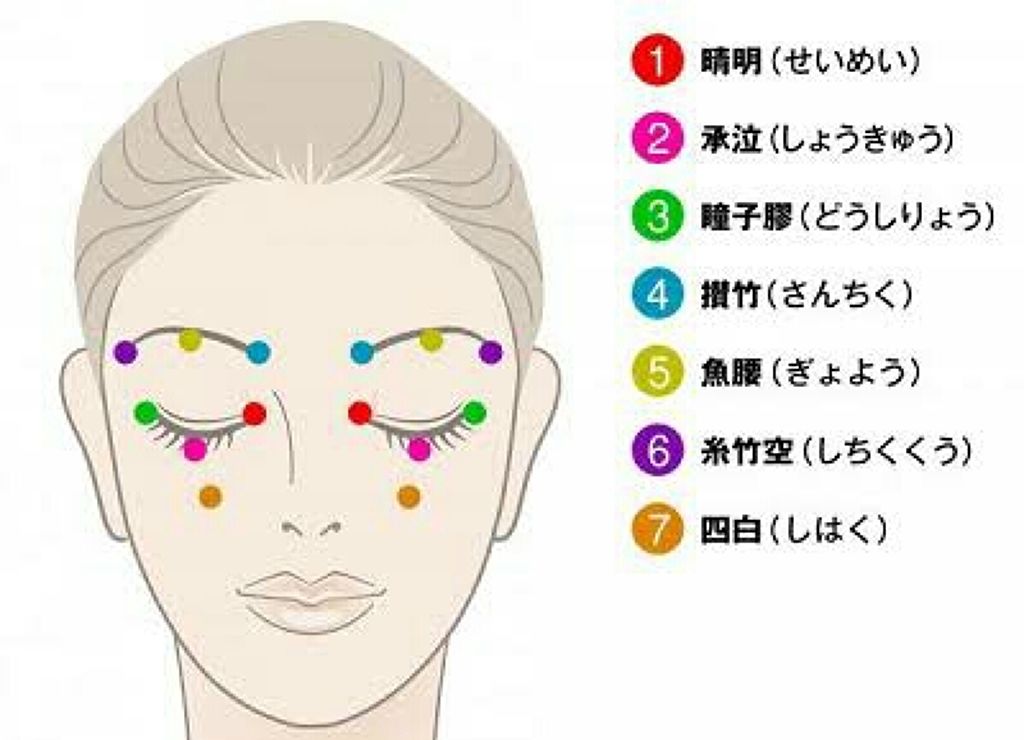 ニベアクリーム/ニベア/ボディクリームを使ったクチコミ（2枚目）