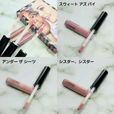 M・A・C ミニ リップガラス キットのクチコミ「M・A・Cの初リップグロス💄❤
 
 
@cosmeの20%ポイントバックで買ってみました❗
.....」（2枚目）