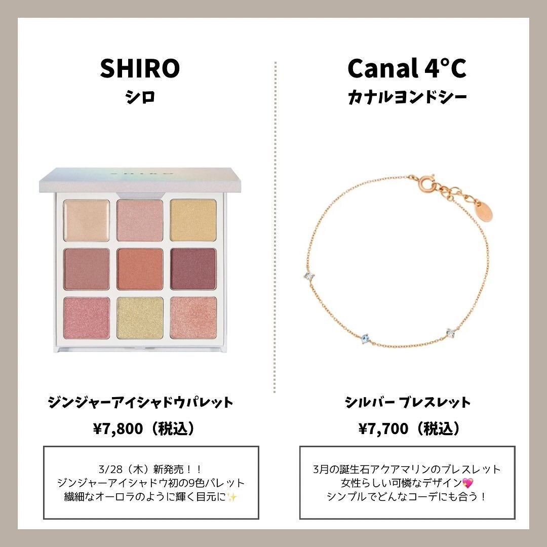 Haru on LIPS 「保存必須/これ知らなきゃ損すぎる!!予算8,000円プレゼン..」(2枚目)