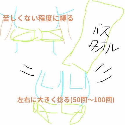 ニベア スキンミルク さっぱり やさしいフローラルの香り/ニベア/ボディミルクを使ったクチコミ(4枚目)