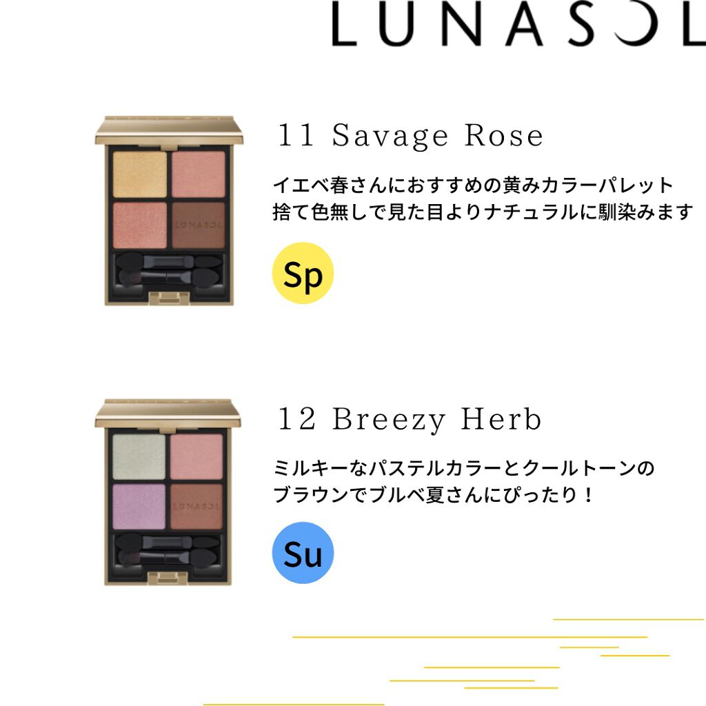 アイカラーレーション/LUNASOL/アイシャドウパレットを使ったクチコミ(7枚目)