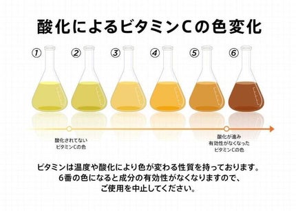 グリーンレモン ピュアビタC セラム/Anua/美容液を使ったクチコミ(2枚目)