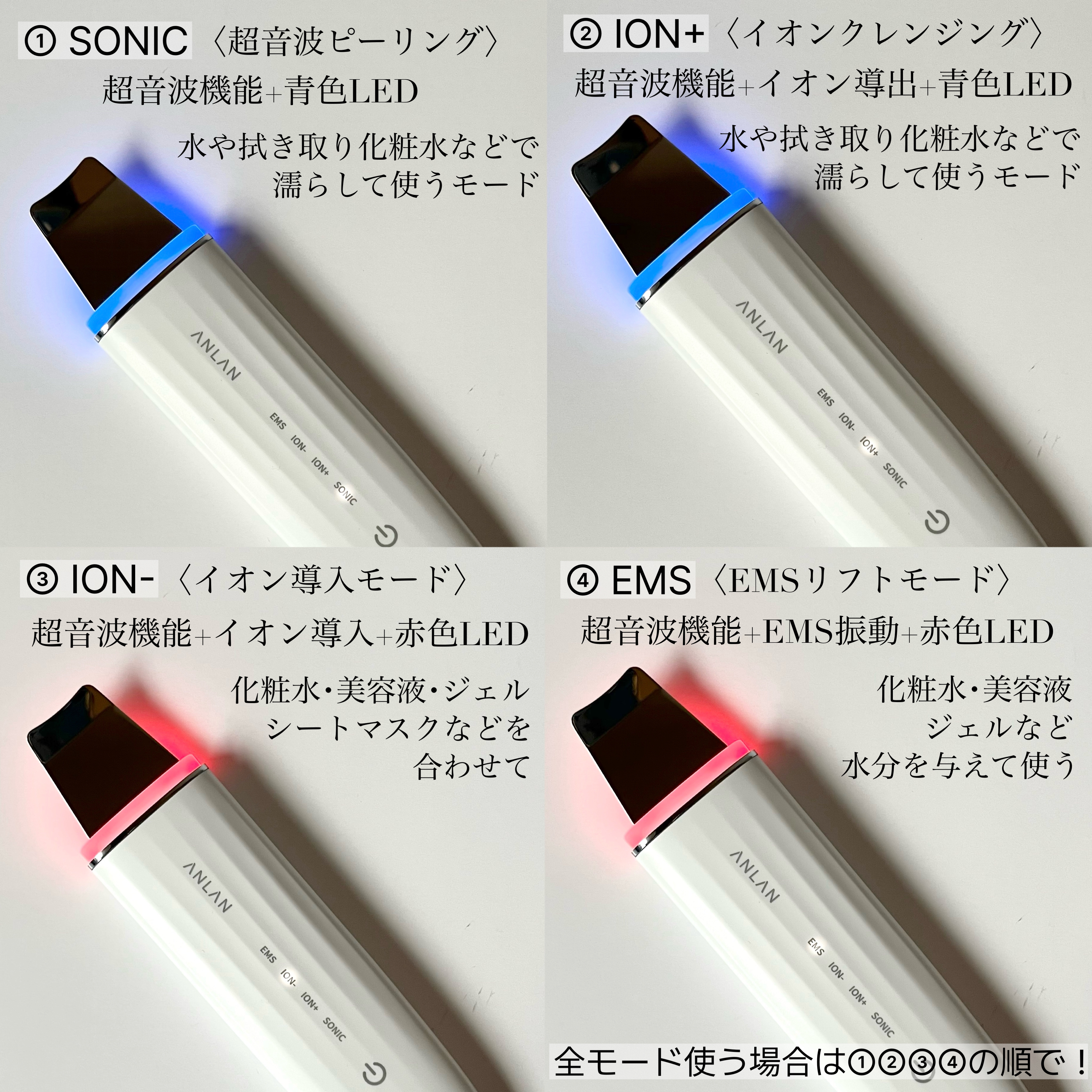 ロイヤル ウォーターピーリング IPX7完全防水｜ANLANの使い方を徹底