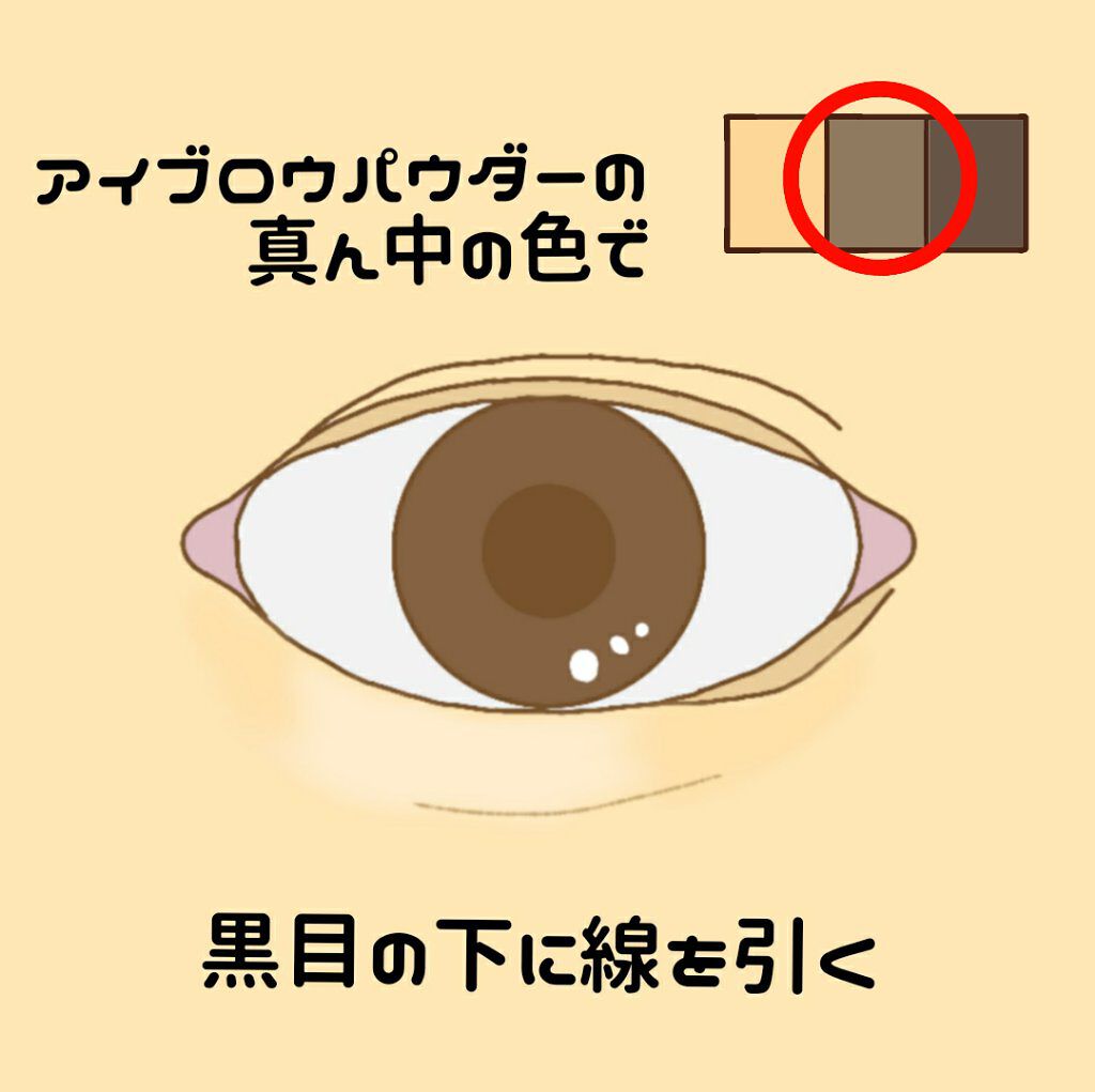 カラーミキシングコンシーラー/キャンメイク/パレットコンシーラーを使ったクチコミ(4枚目)