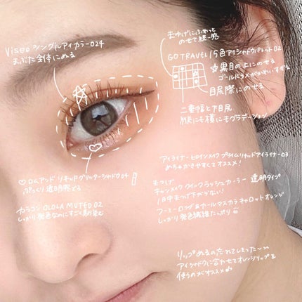 ミューテッド/OLOLA/カラーコンタクトレンズを使ったクチコミ(2枚目)