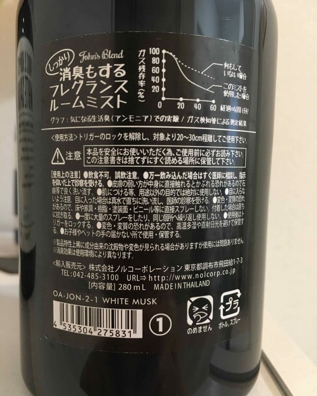 F&D ルームミスト/John's Blend/香水(その他)を使ったクチコミ(2枚目)