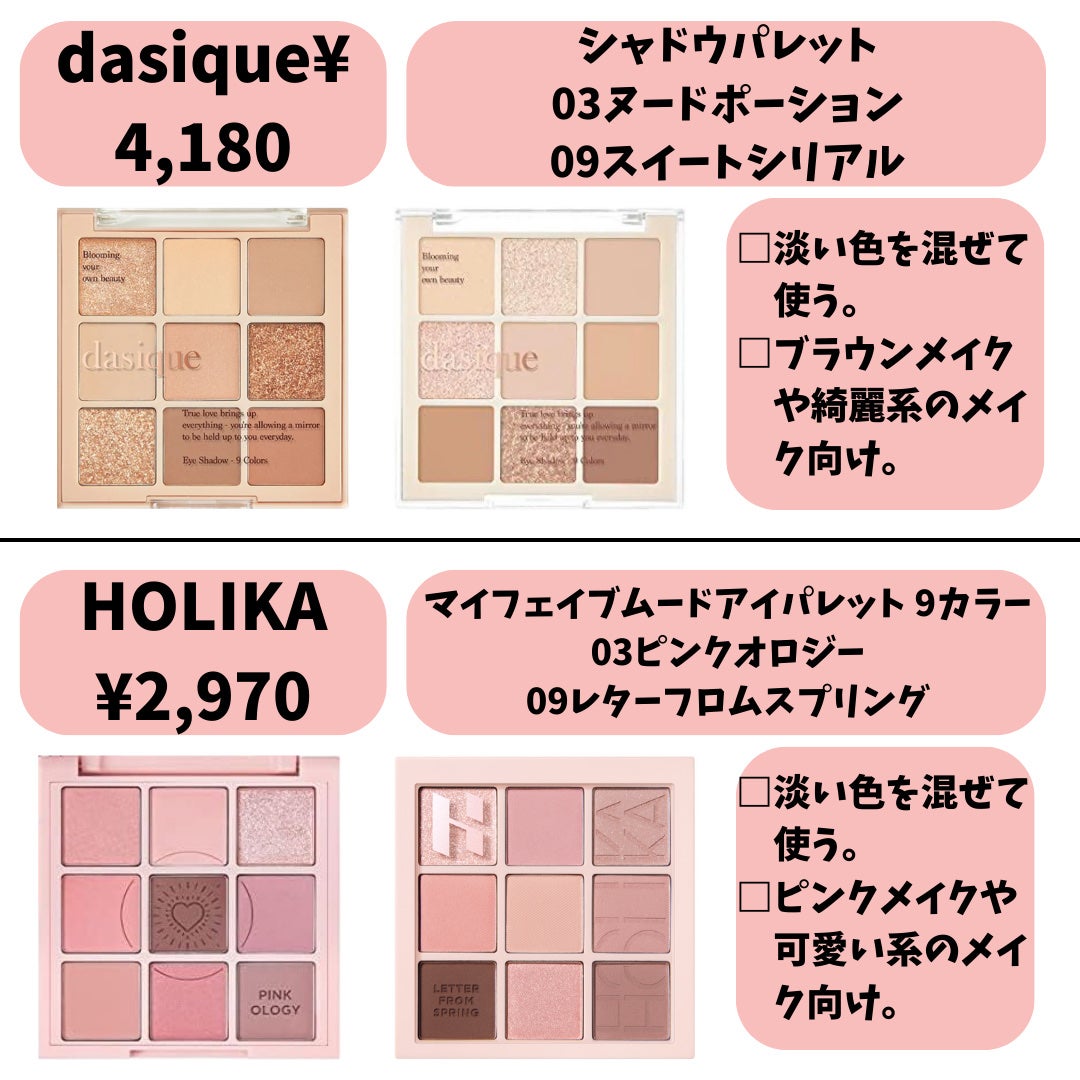 カラーコレクティングプライマー/VDL/化粧下地を使ったクチコミ(5枚目)