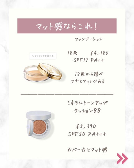 ファンデーション/ONLY MINERALS/ルースパウダーを使ったクチコミ(7枚目)