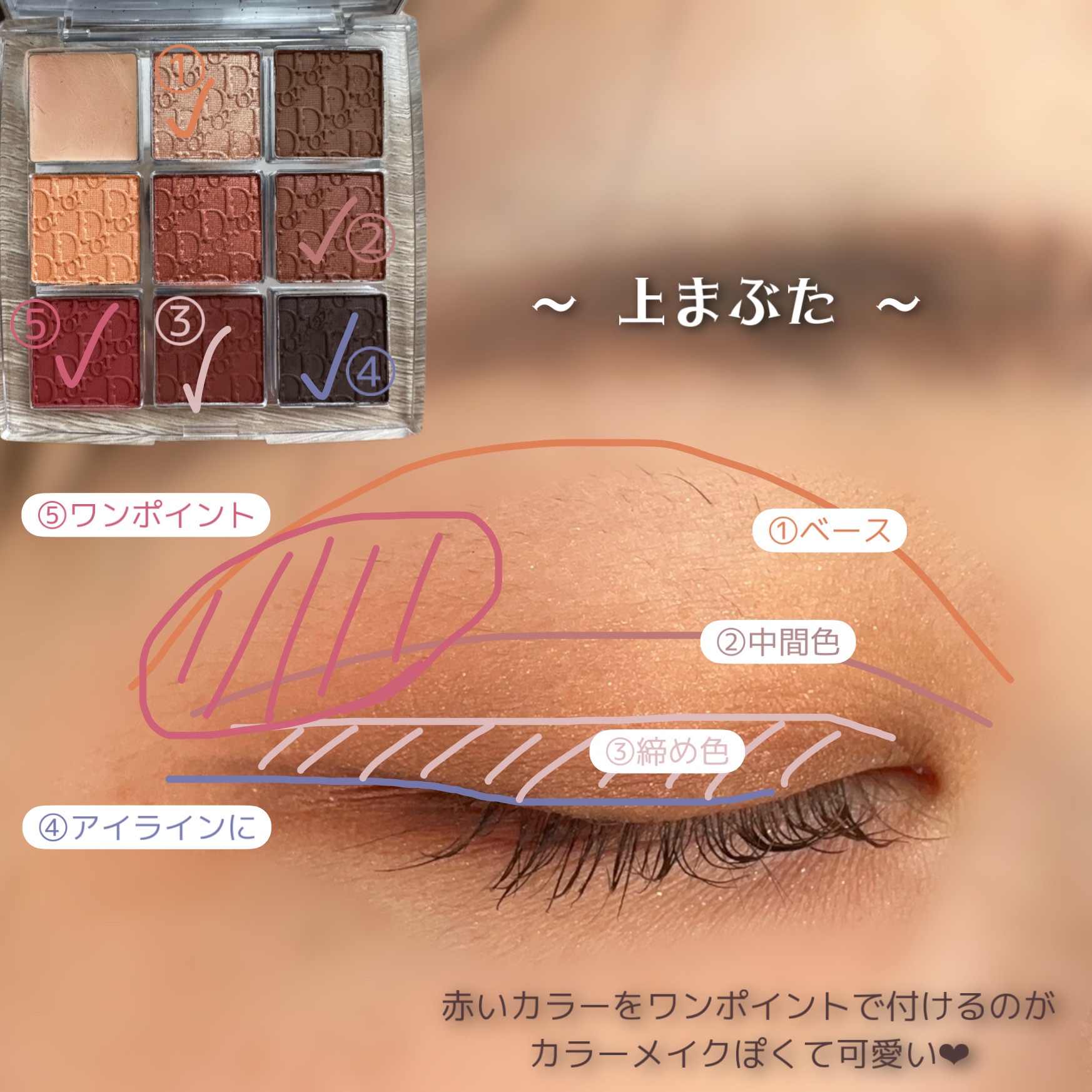 ディオール バックステージ アイ パレット｜Diorの使い方を徹底