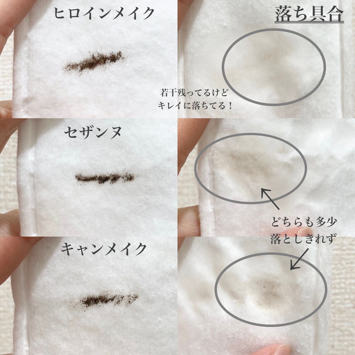 ヒロインメイクSP スピーディーマスカラリムーバー/ヒロインメイク/ポイントメイクリムーバーを使ったクチコミ(5枚目)