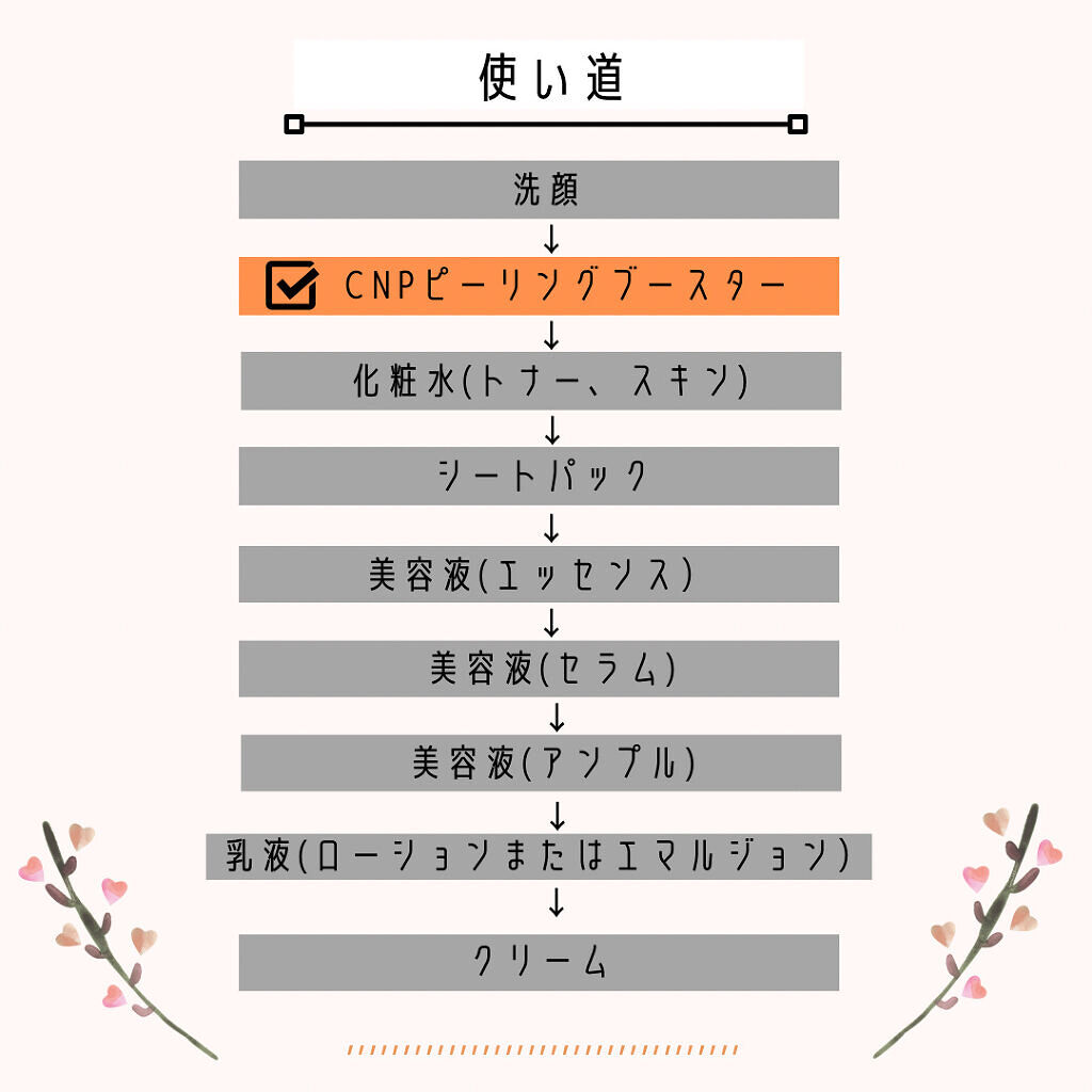 インビジブルピーリングブースターエッセンス/CNP Laboratory/ブースター・導入液を使ったクチコミ（2枚目）