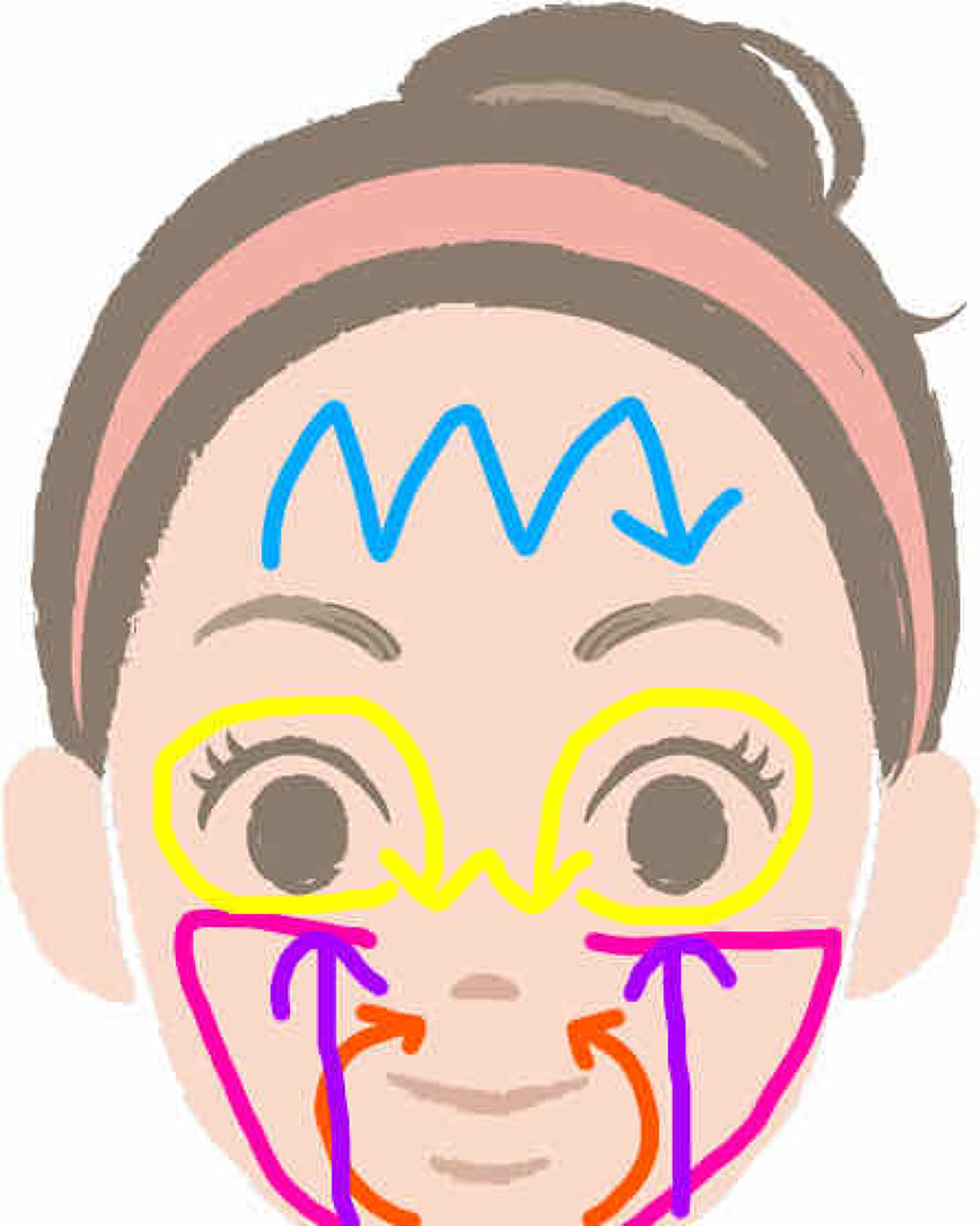 ニベアクリーム/ニベア/ボディクリームを使ったクチコミ（2枚目）