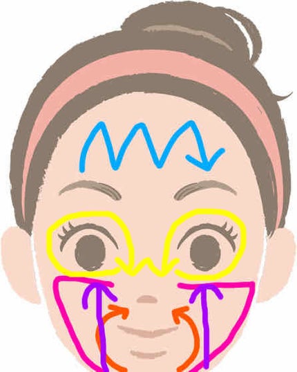 ニベアクリーム/ニベア/ボディクリームを使ったクチコミ(2枚目)