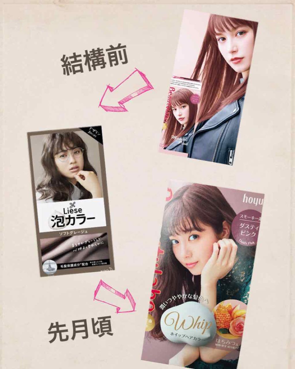 ホイップヘアカラー/ビューティラボ/ヘアカラーを使ったクチコミ（3枚目）